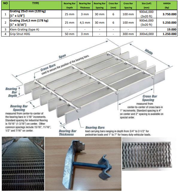 3. Hrg Grating 1