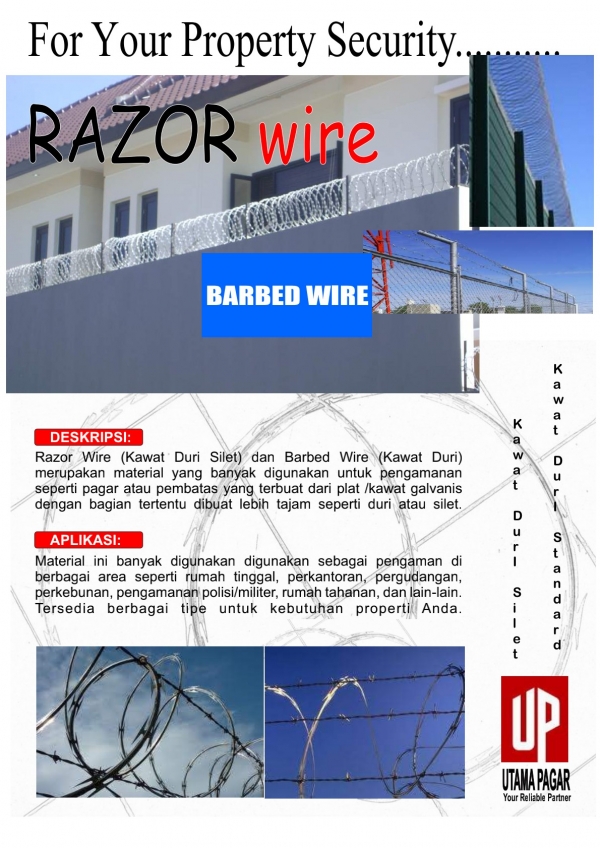 4 Razor Wire Barbed Wire 1