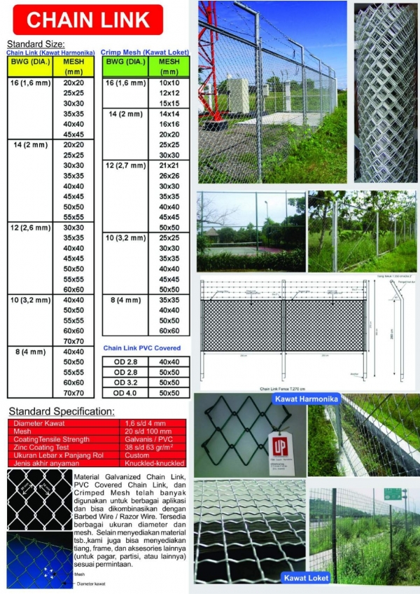 Chain Link Expanded Mesh 2