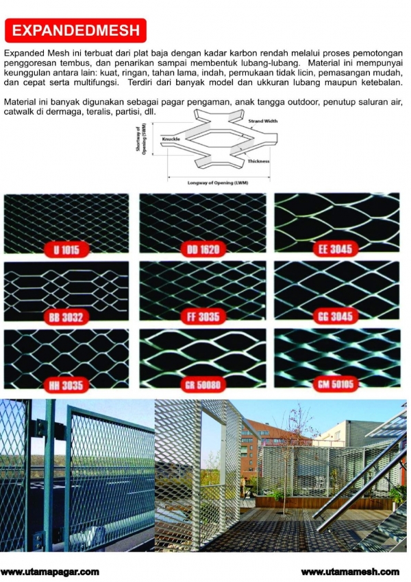 Chain Link Expanded Mesh 4