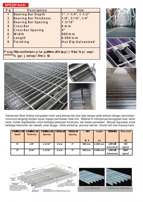 Steel Grating 2