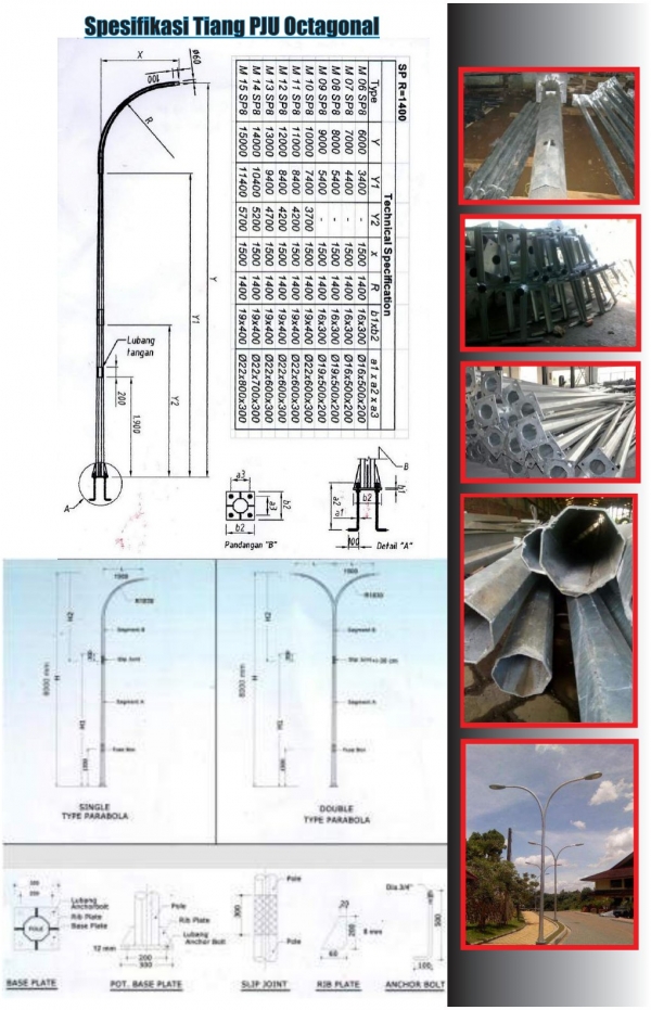 7 Tiang PJU 3